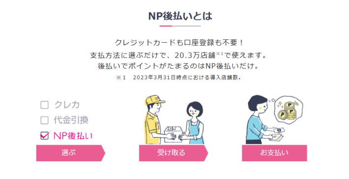 NP後払い