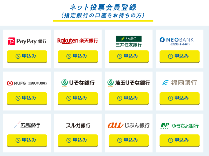 テレボートで利用可能な銀行一覧