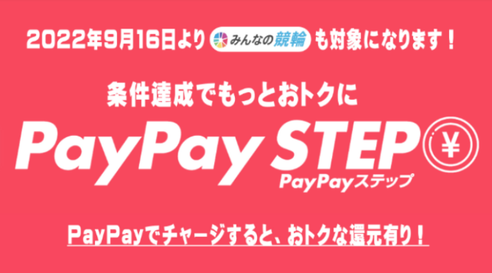 PayPayでのチャージを対象とした還元キャンペーン