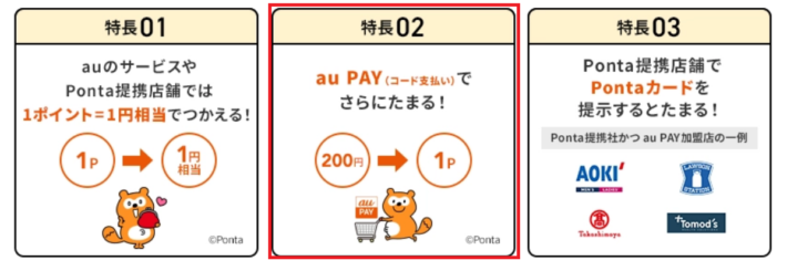 au Payでチャージする度にPontaポイントが還元される