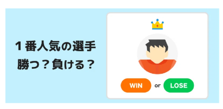 競単の「イチハチロト」