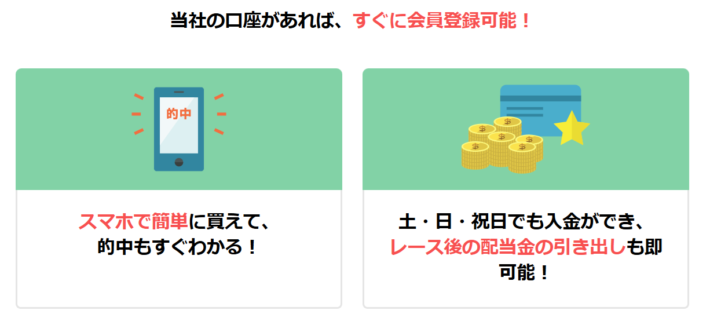 土日祝日でも入金可能な旨が記載