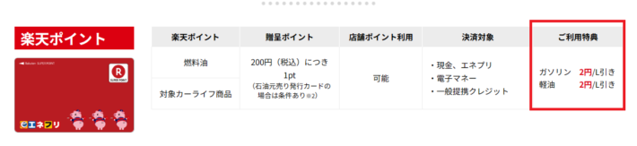 楽天ポイントカードの利用特典があるエネクスフリート