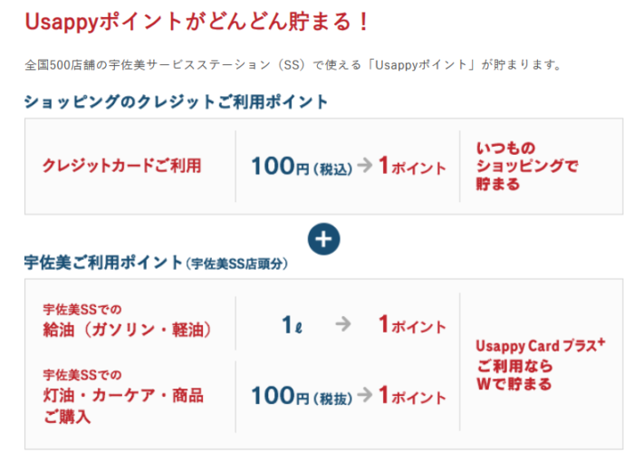 Usappyカード+を宇佐美で使った際の特典