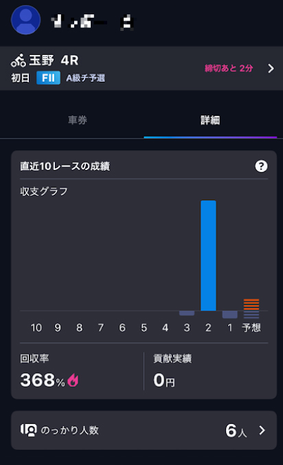 ティップスター 予想を公開しているユーザーの直近成績