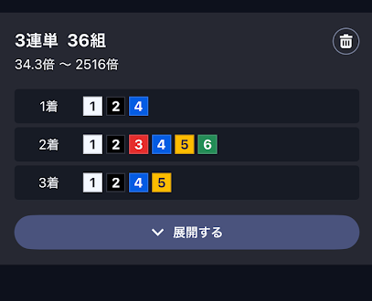 買い目を広げた投票の例