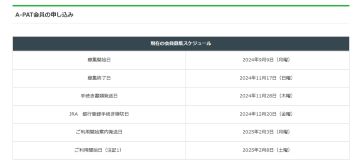 A-PAT口座開設の申込みスケジュール