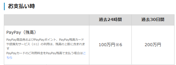 PayPay残高の利用上限