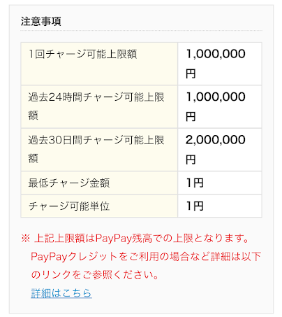 KドリームスのPayPayチャージ申請画面