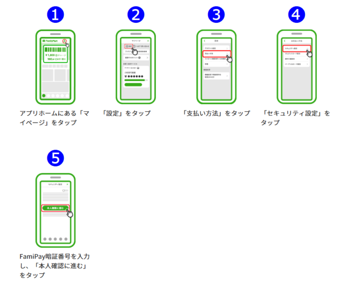 本人確認画面を開く手順