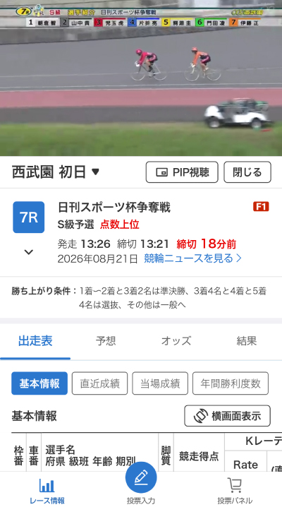 Kドリームスのアプリ