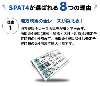 SPAT4では地方競馬全レースの馬券を買える