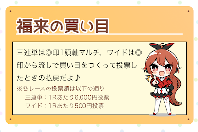 「福来エマのAI予想」は、3連単とワイドのおすすめの予想が公開される