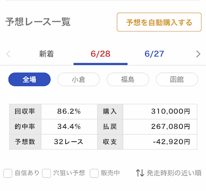 ウマイ馬券予想屋の成績