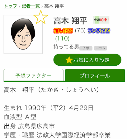 スポニチ競馬の記者プロフィール画面