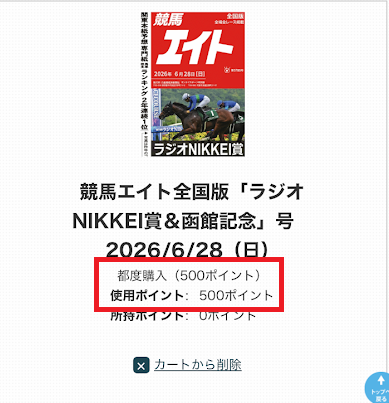 競馬エイト電子版購入画面