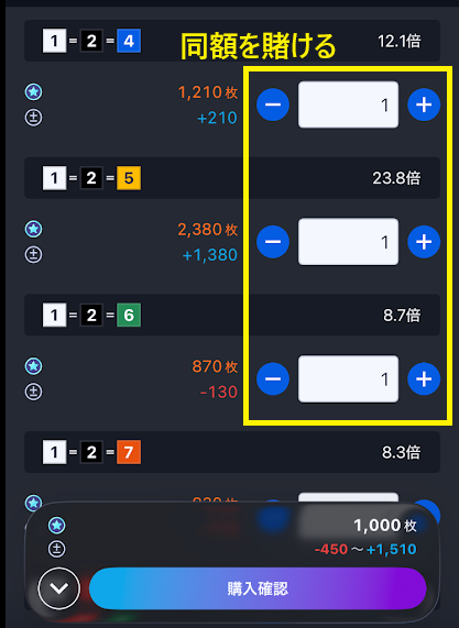 それぞれ同額ずつ賭ける