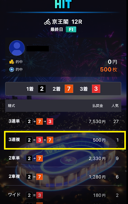 3連複の人気順1位が当たった画面