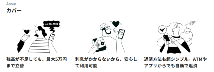 みんなの銀行の「カバー機能」