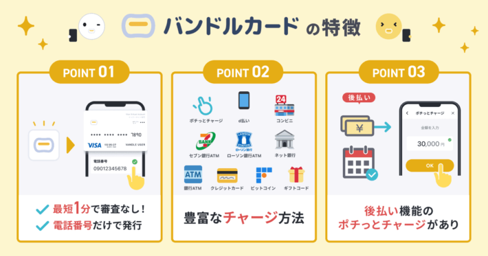 バンドルカード(ポチっとチャージ)