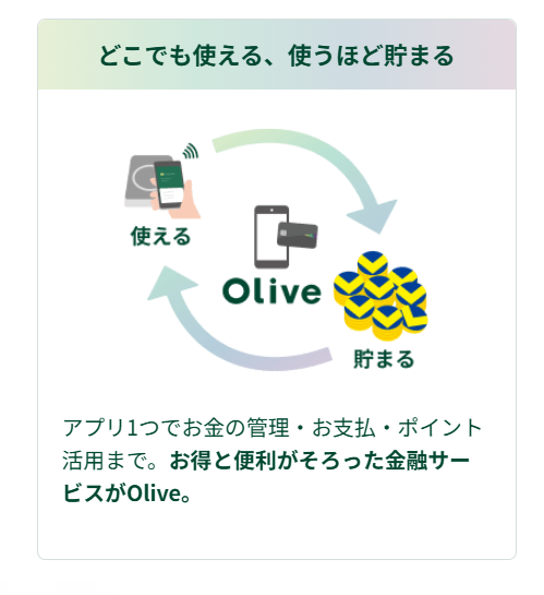 クレジットカード側のポイント還元も受けられる