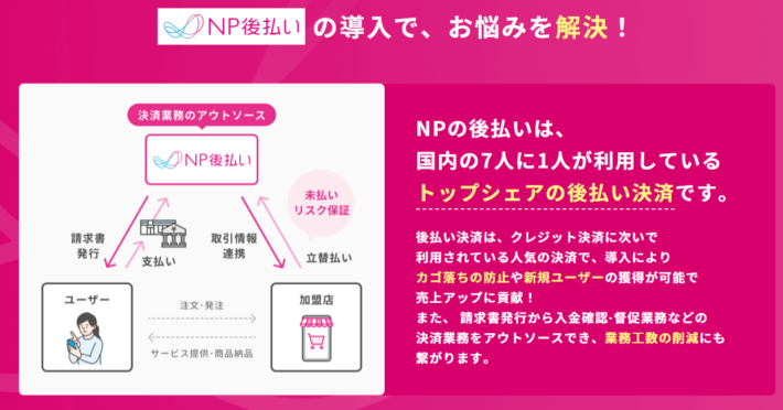 NP後払い
