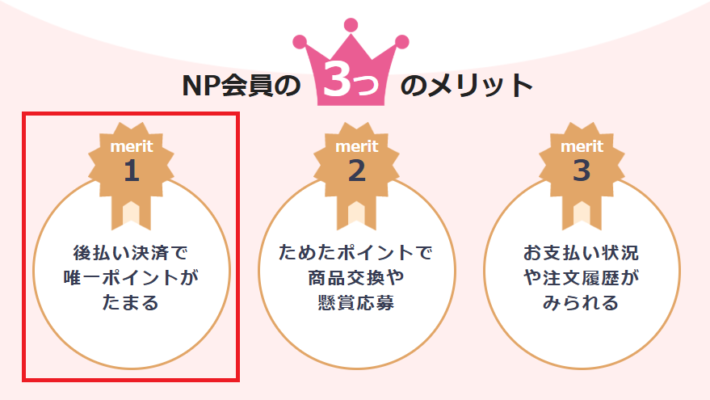 後払い決済サービスで、ポイントが貯まる