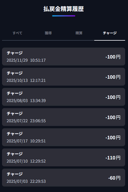 払戻金がTIPマネーにチャージされた履歴