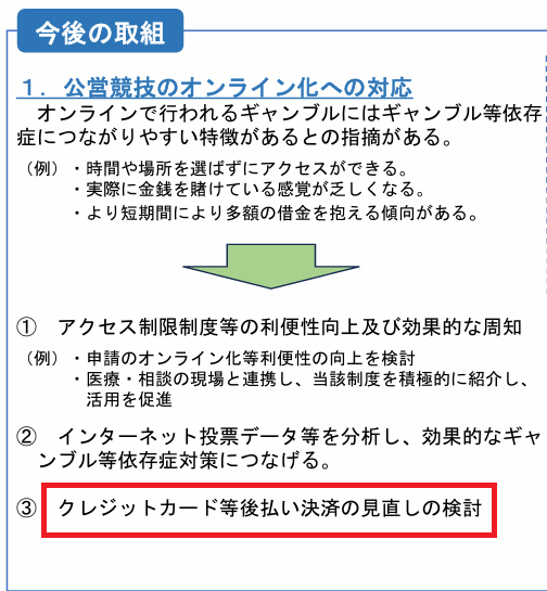 ギャンブル等依存症対策推進基本計画