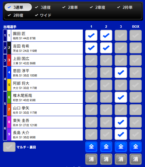 12-12-4689のフォーメーションで3連単を買うイメージ