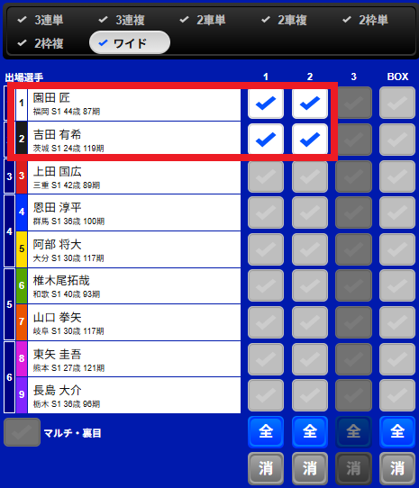 ワイドで1-2だけ買うイメージ