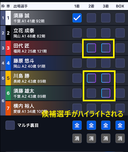 候補選手がハイライトされる