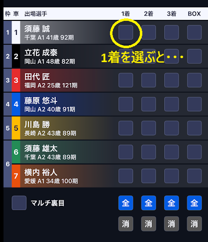 投票画面で1着の選手を選択