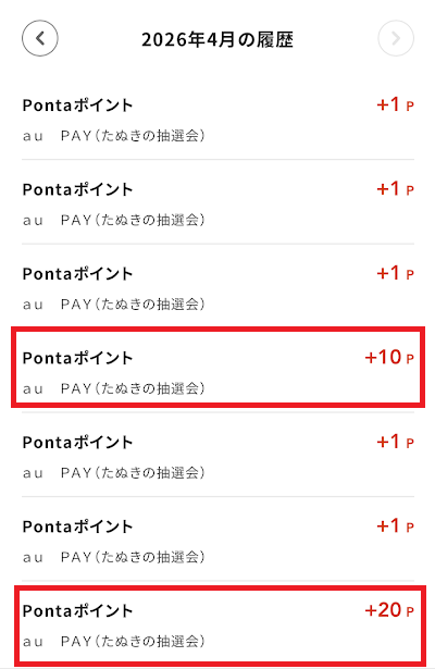 Pontaポイントは必ず当選し、10ポイントや20ポイントが当たることもある