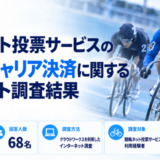 競輪ネット投票サービスのスマホキャリア決済に関するアンケート調査結果