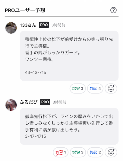 ウィンチケットのPROユーザー予想