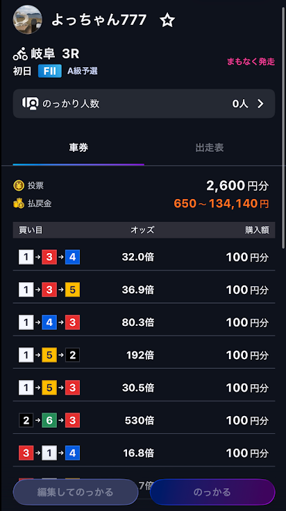 ティップスターの予想（のっかり）