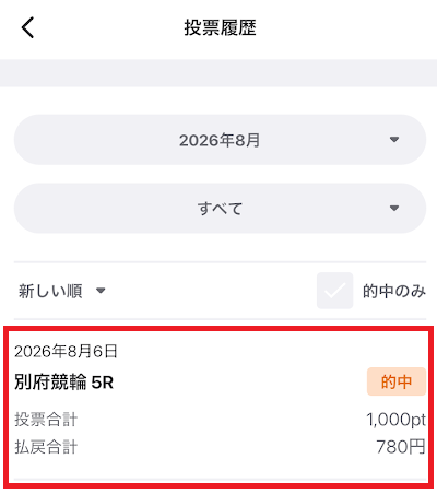 ウィンチケットの投票履歴