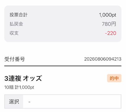 賭け金額とオッズに応じて払戻金をもらえる