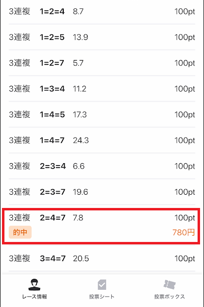 780円の払戻しを受けられる