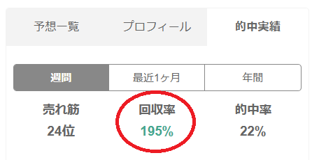 公開されている回収率データ