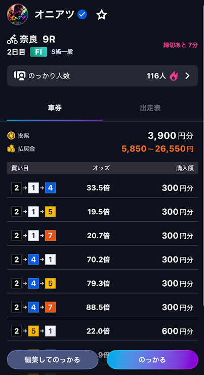 ティップスターの「のっかり」