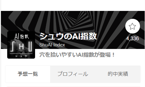 「シュウのAI指数」