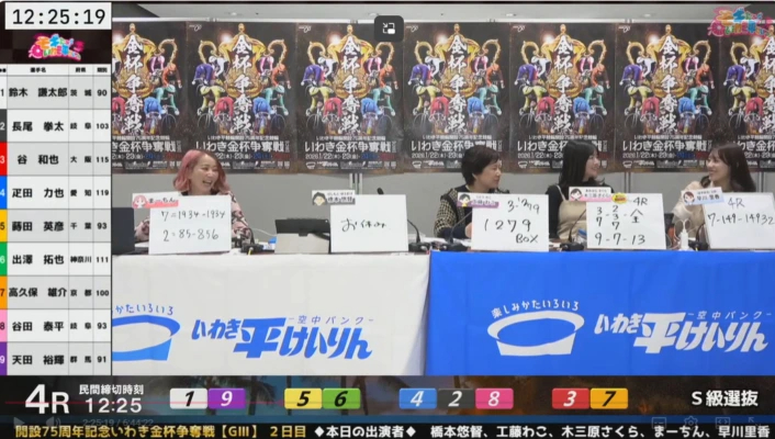 各競輪場の公式YouTubeチャンネルのライブ配信に出演している