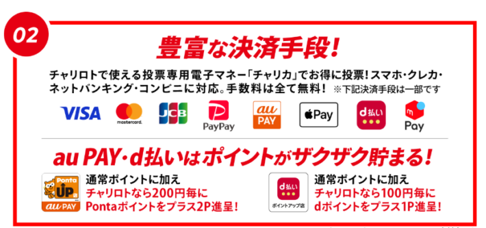 チャリロト