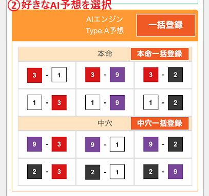 好きなAI予想を選択できる
