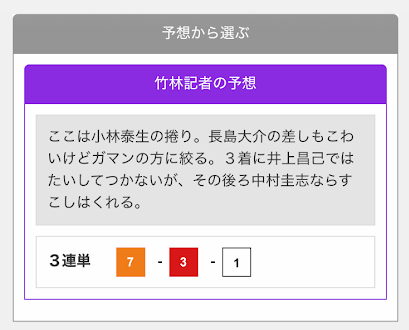 競輪専門誌アオケイの記者による買い目予想