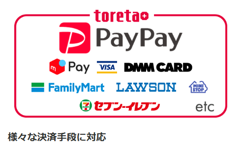 DMM競輪