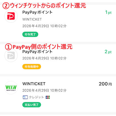 ウィンチケットなら0.5%分が上乗せされる