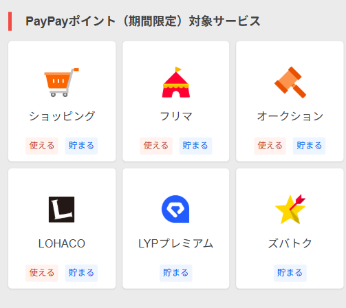 期間限定PayPayポイントが使えるサービス